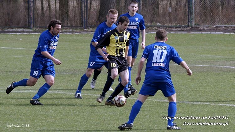 MLKS Noteć Łabiszyn - LKS Szubinianka Szubin 1:2