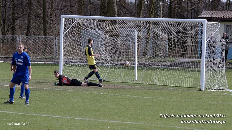 MLKS Noteć Łabiszyn - LKS Szubinianka Szubin 1:2