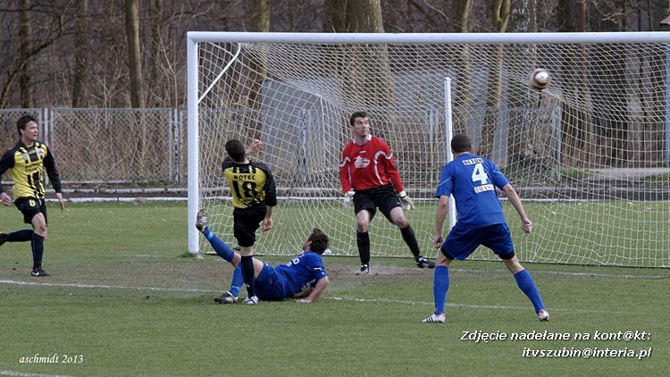 MLKS Noteć Łabiszyn - LKS Szubinianka Szubin 1:2