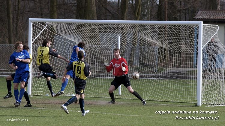 MLKS Noteć Łabiszyn - LKS Szubinianka Szubin 1:2