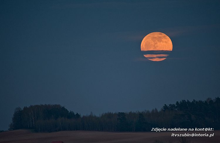 Półcieniowe oraz częściowe zaćmienie Księżyca