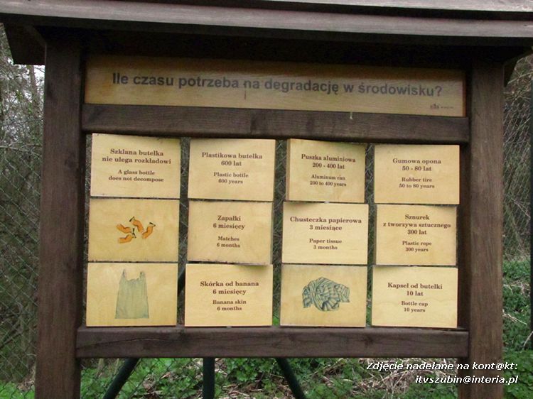 IX Gminny Konkurs Przyrodniczo?Ekologiczny