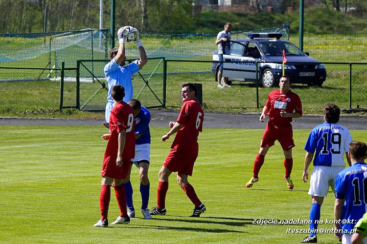 LKS Szubinianka Szubin - MLKS Gopło Kruszwica 3:0