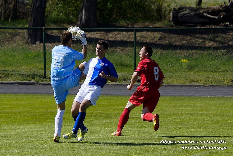 LKS Szubinianka Szubin - MLKS Gopło Kruszwica 3:0