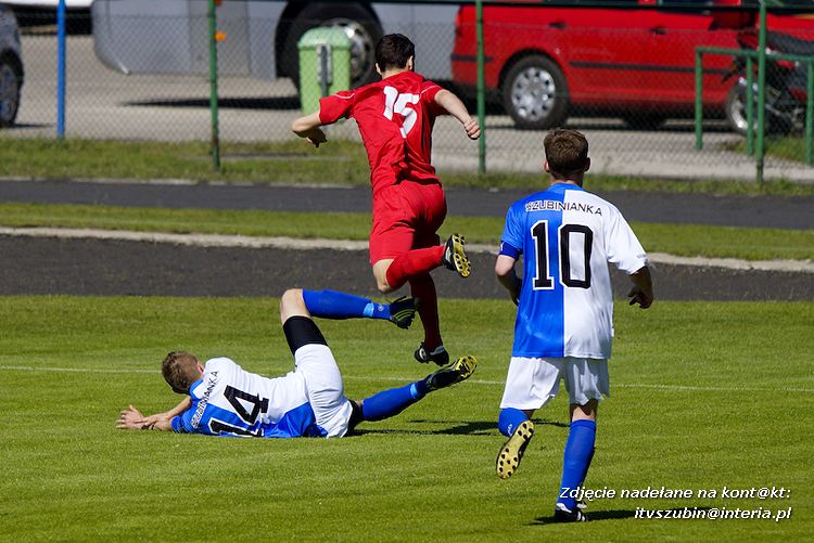 LKS Szubinianka Szubin - MLKS Gopło Kruszwica 3:0