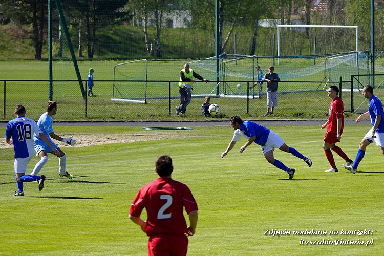 LKS Szubinianka Szubin - MLKS Gopło Kruszwica 3:0