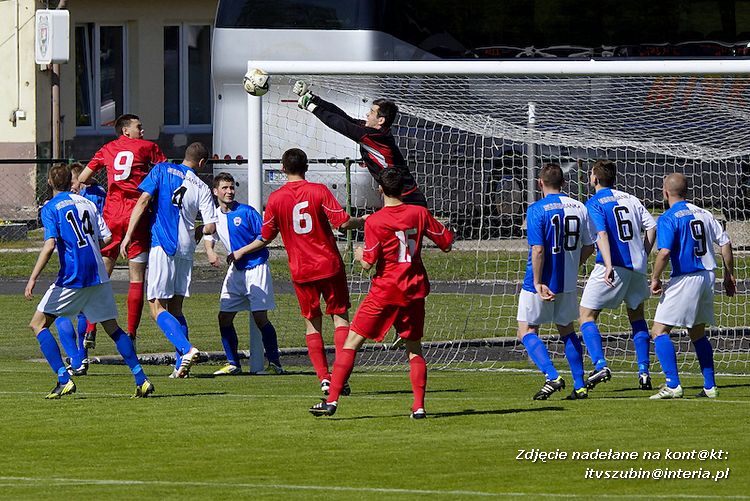 LKS Szubinianka Szubin - MLKS Gopło Kruszwica 3:0