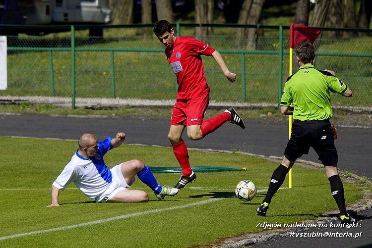 LKS Szubinianka Szubin - MLKS Gopło Kruszwica 3:0