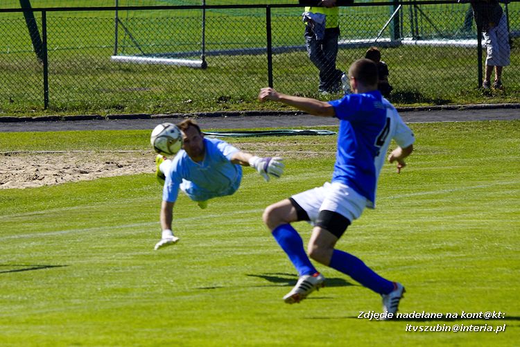 LKS Szubinianka Szubin - MLKS Gopło Kruszwica 3:0