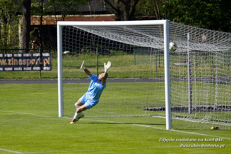 LKS Szubinianka Szubin - MLKS Gopło Kruszwica 3:0