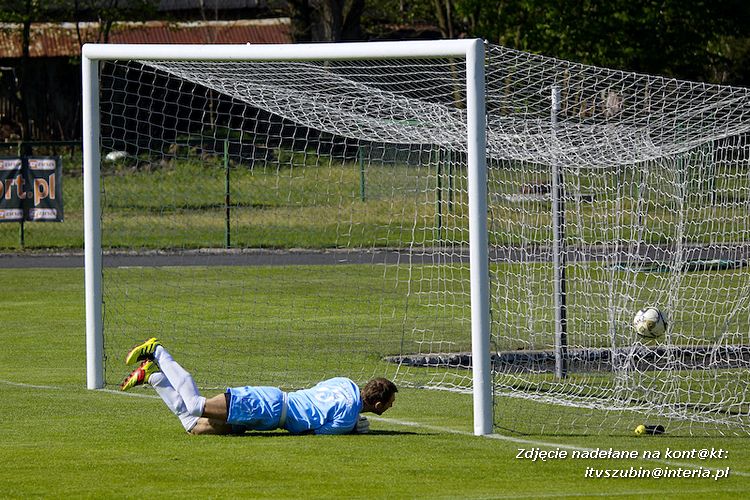 LKS Szubinianka Szubin - MLKS Gopło Kruszwica 3:0