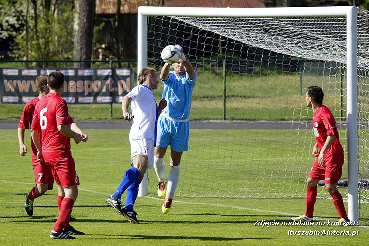 LKS Szubinianka Szubin - MLKS Gopło Kruszwica 3:0