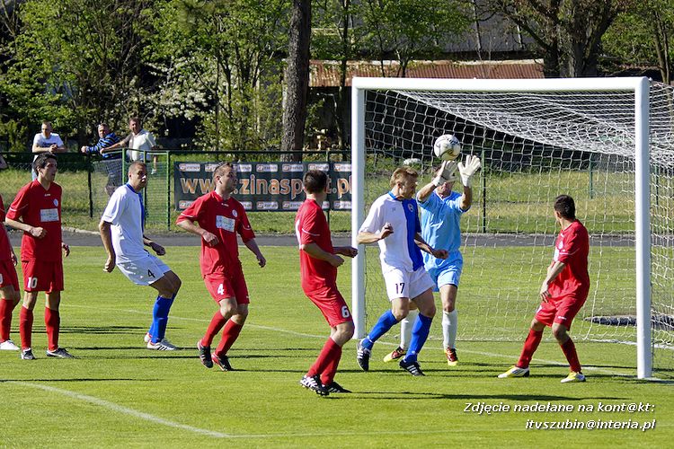 LKS Szubinianka Szubin - MLKS Gopło Kruszwica 3:0