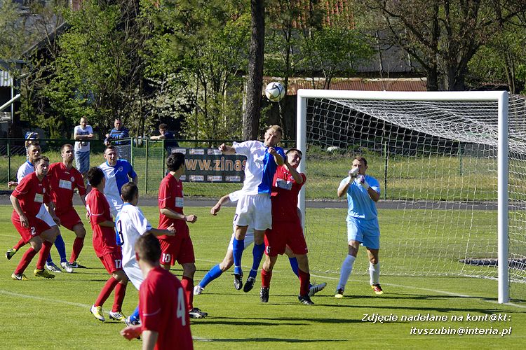 LKS Szubinianka Szubin - MLKS Gopło Kruszwica 3:0