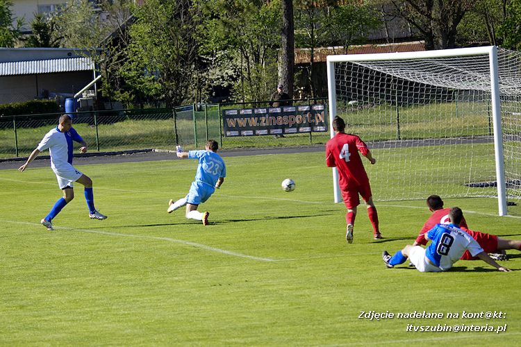 LKS Szubinianka Szubin - MLKS Gopło Kruszwica 3:0
