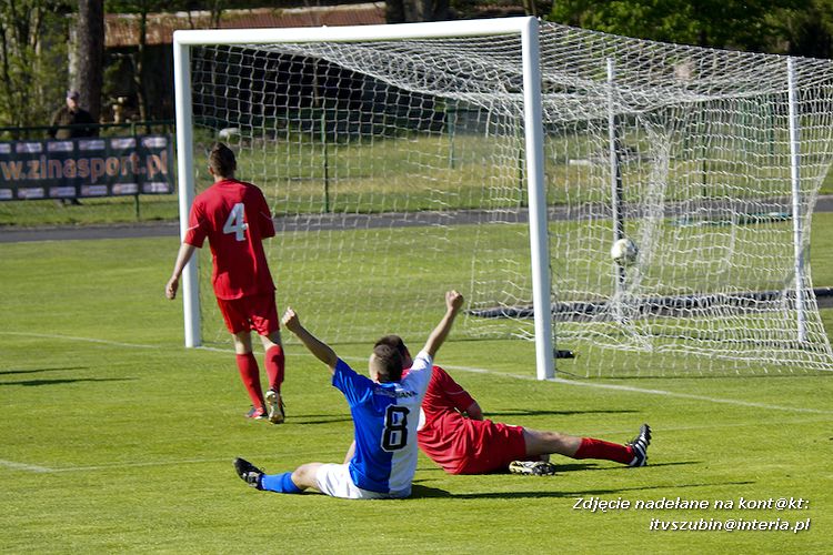 LKS Szubinianka Szubin - MLKS Gopło Kruszwica 3:0