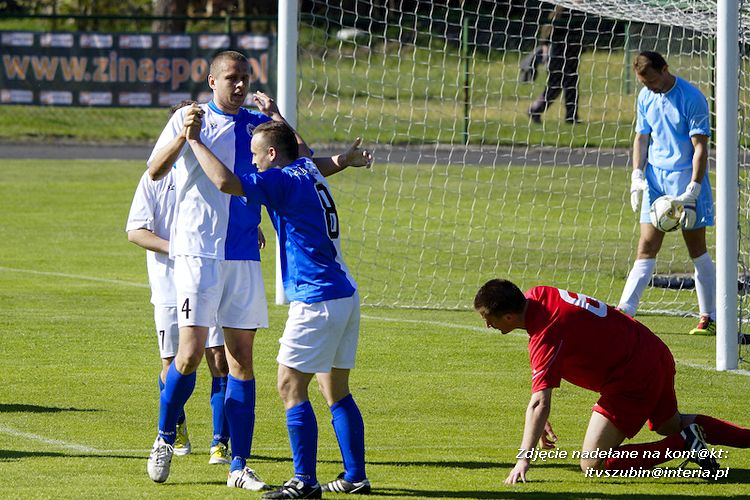 LKS Szubinianka Szubin - MLKS Gopło Kruszwica 3:0