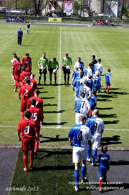 LKS Szubinianka Szubin - MLKS Gopło Kruszwica 3:0