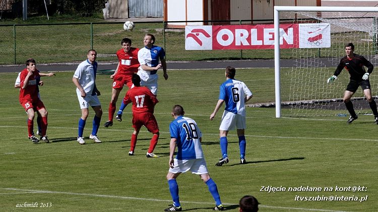 LKS Szubinianka Szubin - MLKS Gopło Kruszwica 3:0
