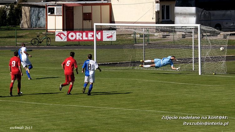 LKS Szubinianka Szubin - MLKS Gopło Kruszwica 3:0