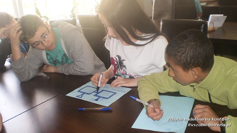 Euroliderzy w SP Królikowo