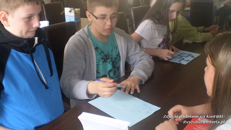 Euroliderzy w SP Królikowo