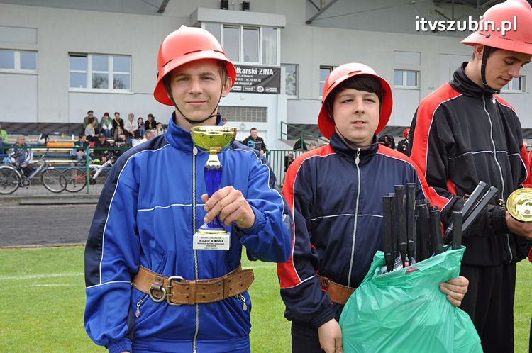 Gminne zawody sportowo-pożarnicze jednostek OSP gminy Szubin