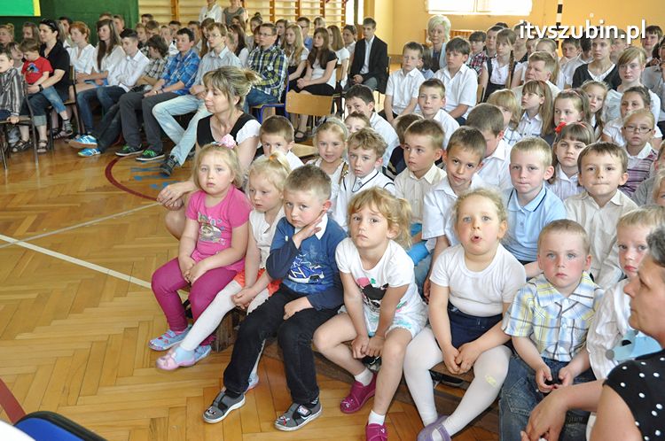 Święto Patrona Szkoły Jana Pawła II