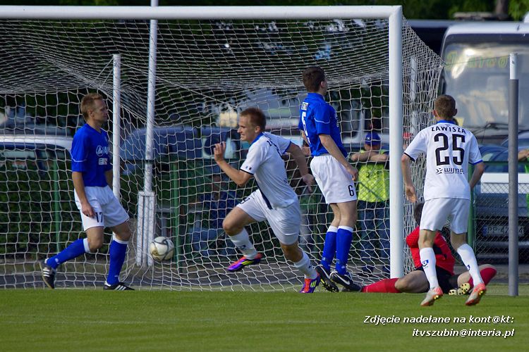 LKS Szubinianka Szubin - WKS Zawisza II Bydgoszcz 1:2