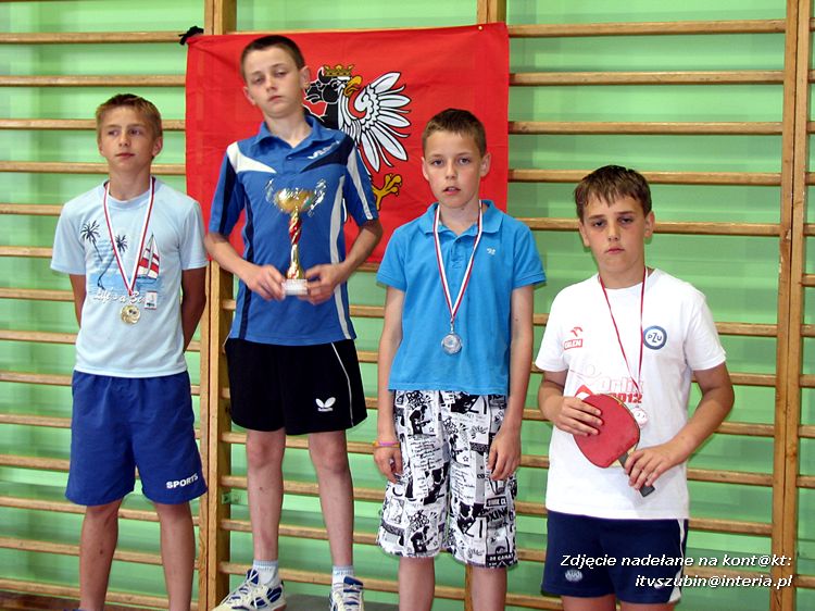 II Otwarty Turniej Tenisa Stołowego w Rynarzewie