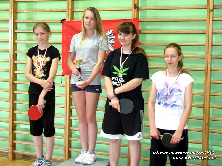 II Otwarty Turniej Tenisa Stołowego w Rynarzewie