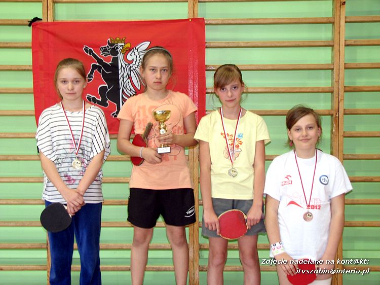 II Otwarty Turniej Tenisa Stołowego w Rynarzewie