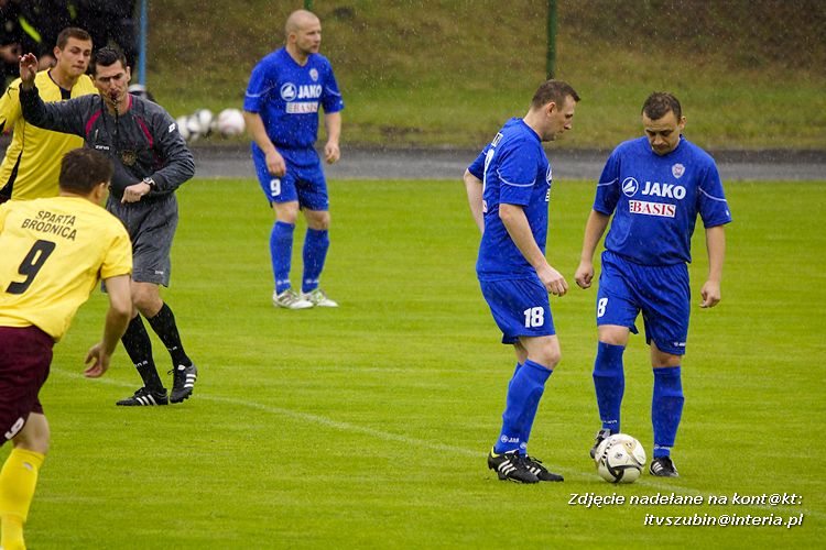 LKS Szubinianka Szubin - BKS Sparta Brodnica 3:1