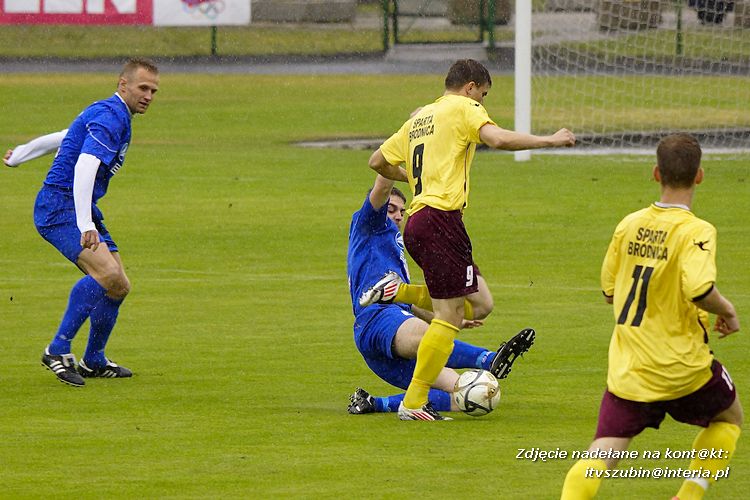 LKS Szubinianka Szubin - BKS Sparta Brodnica 3:1