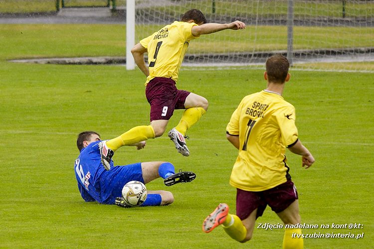 LKS Szubinianka Szubin - BKS Sparta Brodnica 3:1