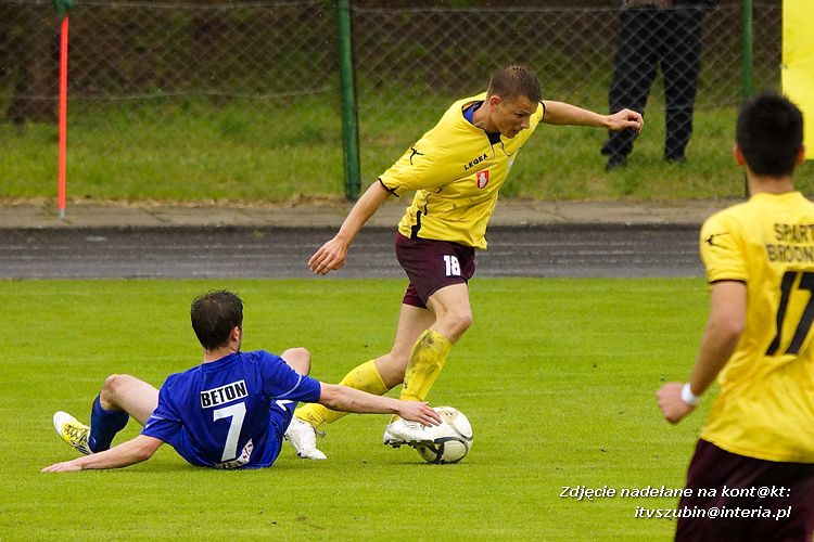 LKS Szubinianka Szubin - BKS Sparta Brodnica 3:1