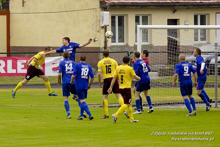 LKS Szubinianka Szubin - BKS Sparta Brodnica 3:1