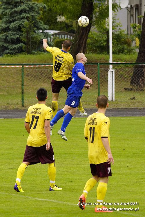 LKS Szubinianka Szubin - BKS Sparta Brodnica 3:1