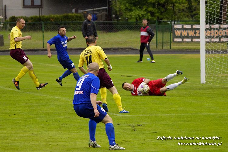 LKS Szubinianka Szubin - BKS Sparta Brodnica 3:1