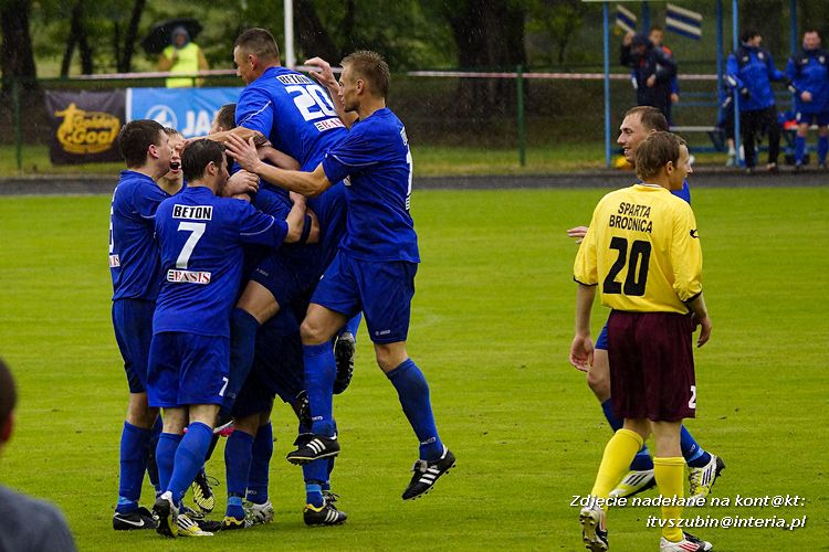 LKS Szubinianka Szubin - BKS Sparta Brodnica 3:1