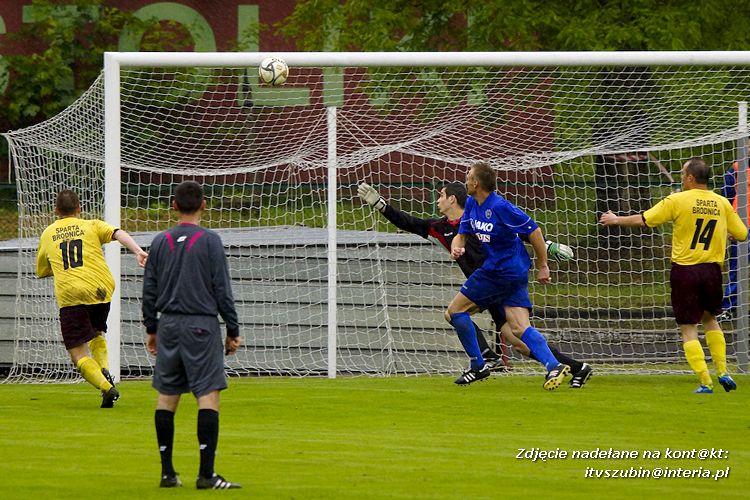 LKS Szubinianka Szubin - BKS Sparta Brodnica 3:1
