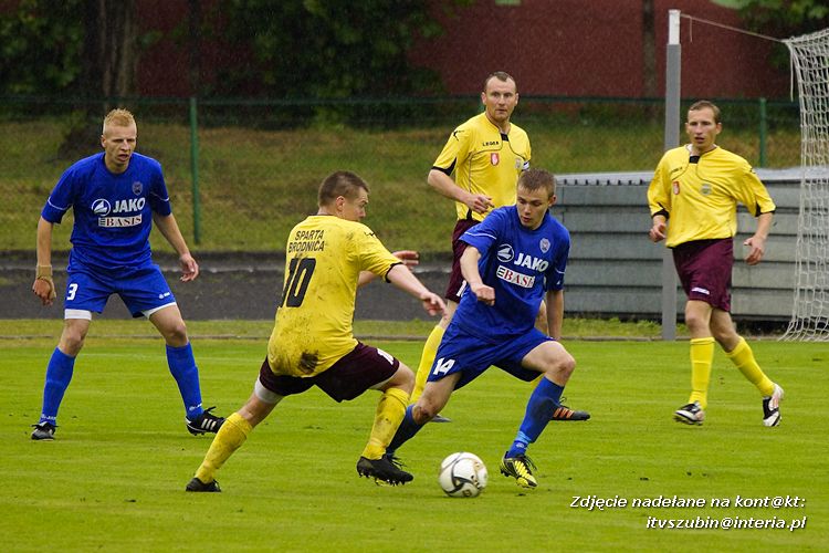 LKS Szubinianka Szubin - BKS Sparta Brodnica 3:1