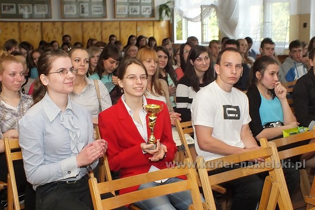 II edycji Regionalnego Konkursu 