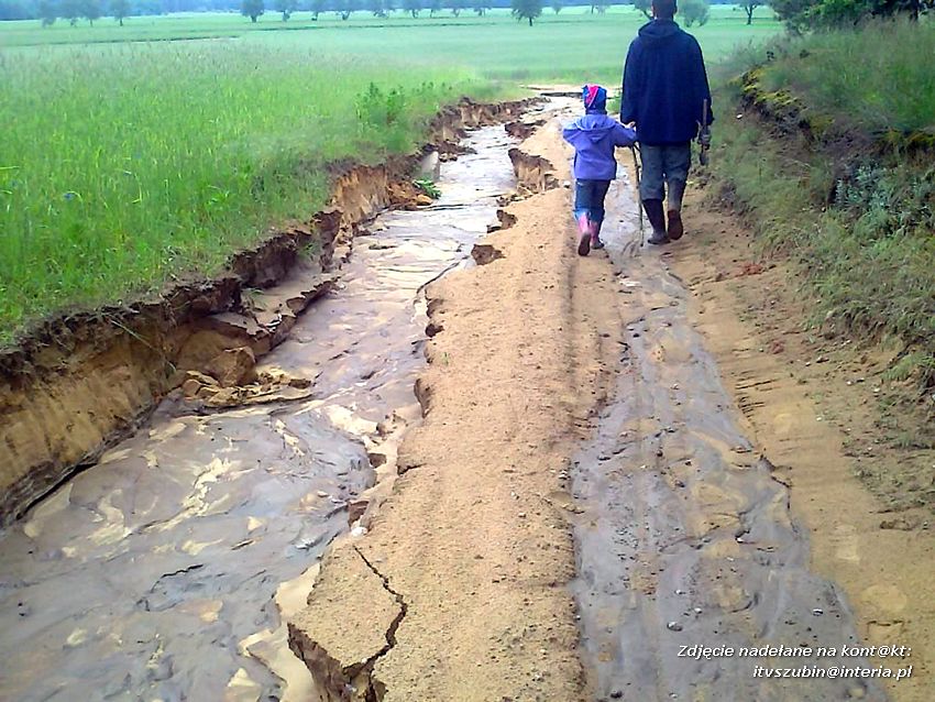 Burzowo-Deszczowy Czwartek i Piątek