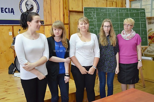 IV Powiatowy Turniej Językowy MULTILINQUA