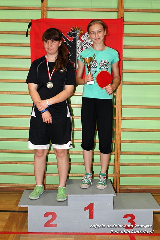  Turniej Tenisa Stołowego o Puchar Prezesa ?LUKS? Orzeł Rynarzewo