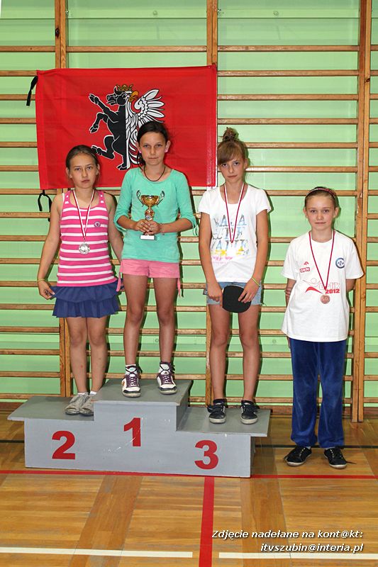  Turniej Tenisa Stołowego o Puchar Prezesa ?LUKS? Orzeł Rynarzewo