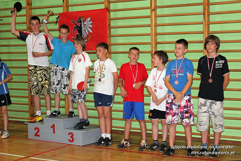  Turniej Tenisa Stołowego o Puchar Prezesa ?LUKS? Orzeł Rynarzewo