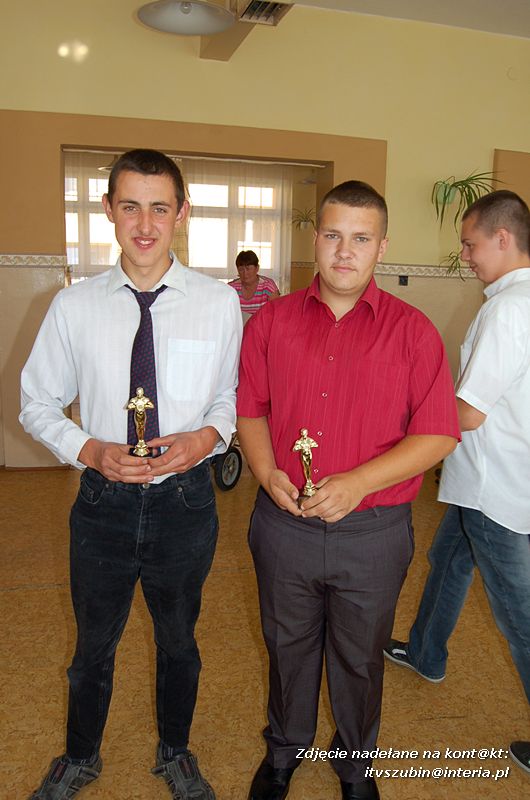 Zakończenie roku szkolnego w ZSS w Szubinie