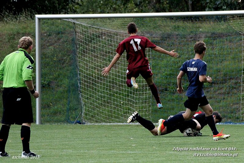 LKS Szubinianka Szubin - KS Pogoń Mogilno 1:8